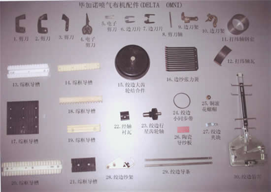 毕加诺喷气系列纺机配件1