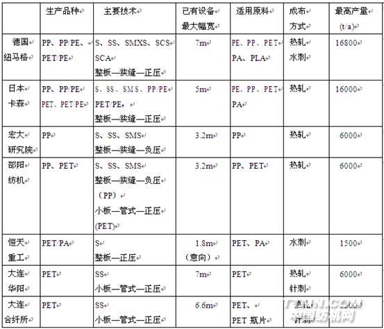 KZ906L 型自动空捻器.jpg