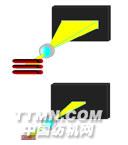 http://www.seiren-e.com/cn/products/img/dm-svw2_ph04.jpg
