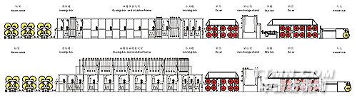 点击放大