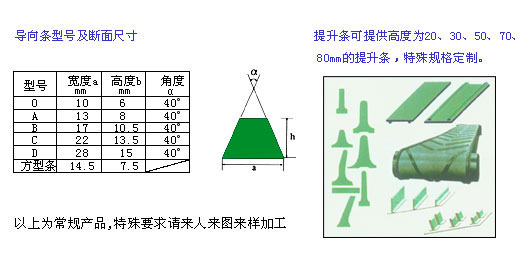 CSP-2B2排线控制仪 