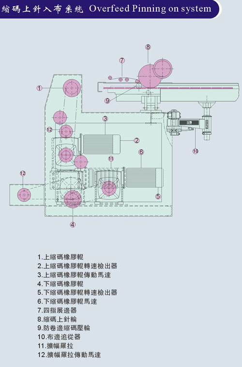 胜歌