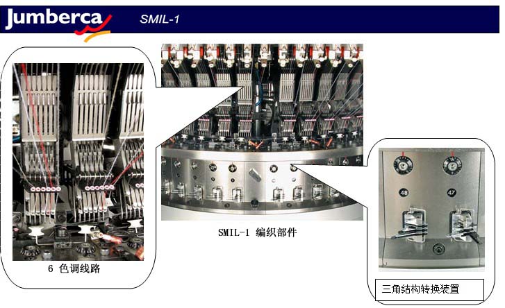 Barya R3剑杆织机控制系统