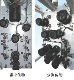 LSMA347 型松式烘燥机