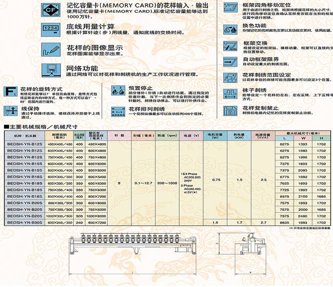 点击新窗口打开大图