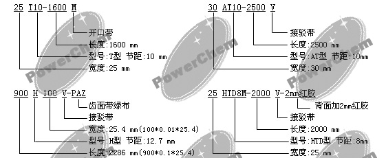 点击新窗口打开大图