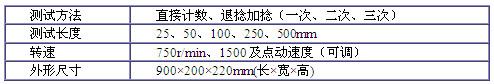 图7-19