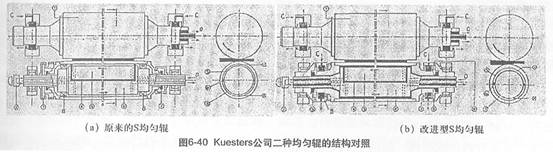 图6-40