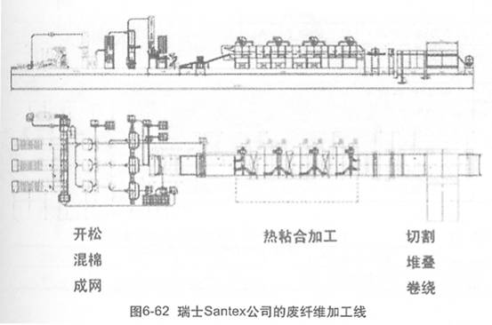 图6-62