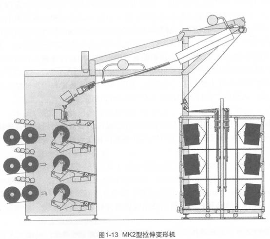 图1-13