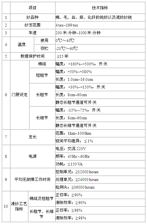 图7-9