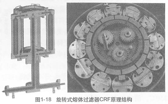 图1-18