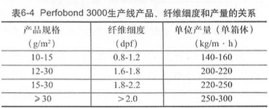 图7-13-14