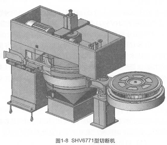 图1-8