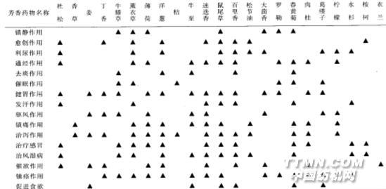 印染在线