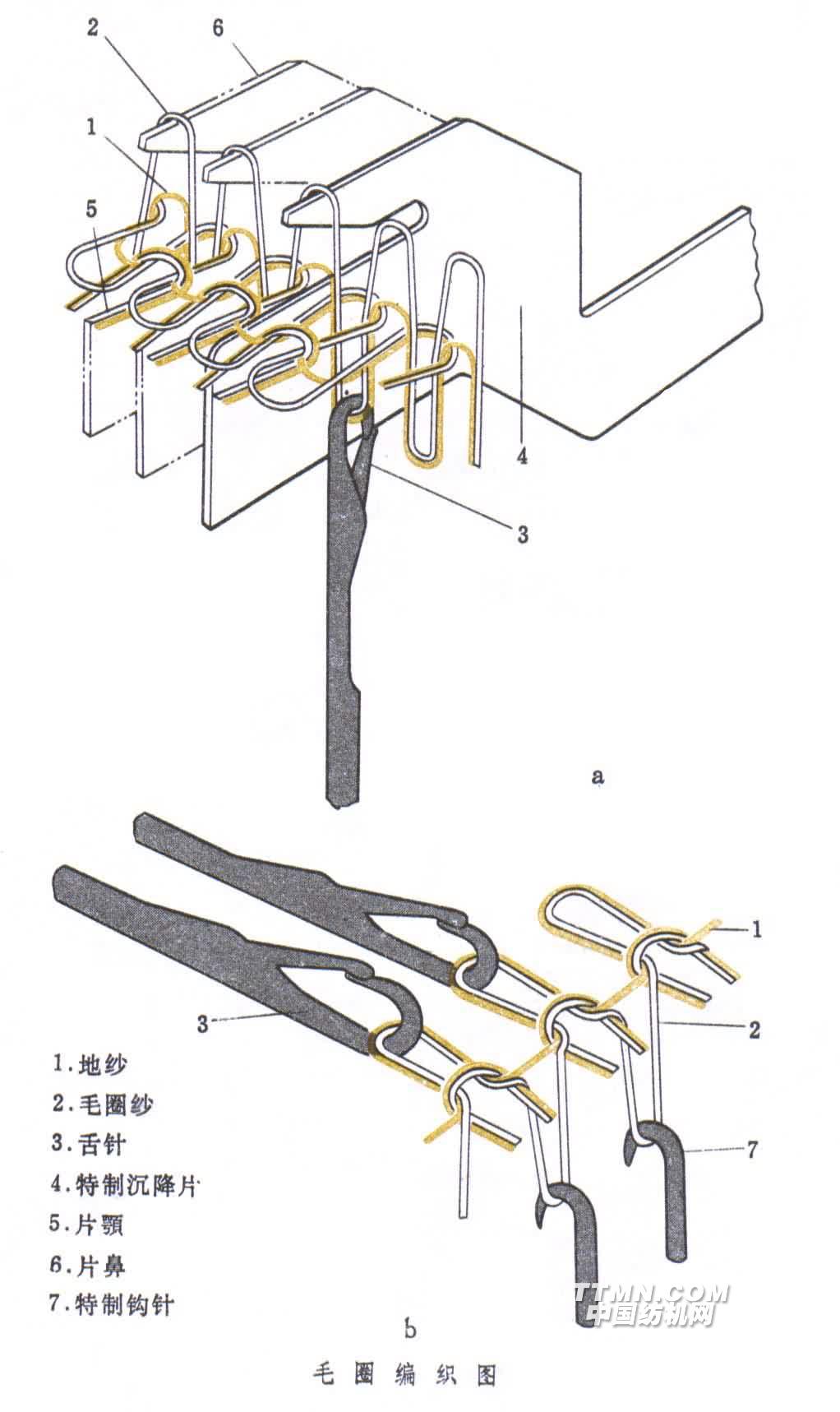 毛圈编织图.jpg
