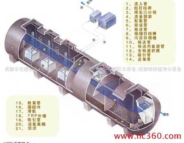供应酒楼餐厅废水处理