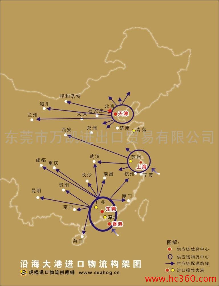 供应上海旧纺织机进口代理、上海二手纺织设备进口报关