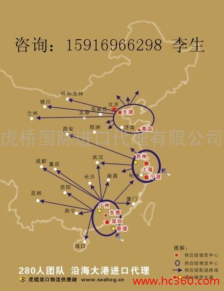 供应意大利二手纺织机械进口代理--找虎桥专业旧设备进口报关公司