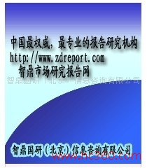 2012-2016年中国纺织专用设备制造行业市场前景剖析与投资商机研究报告