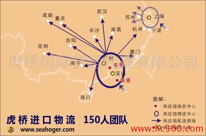 供应欧洲采购进口二手纺织机械旧纺纱设备的中国海关政策如何？