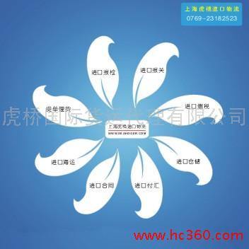 深圳二手纺织设备进口清关/纺织设备进口备案