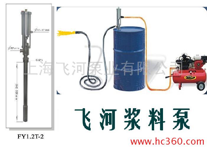 供应插桶泵，浆料泵，不锈钢桶泵