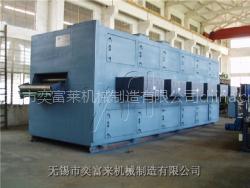 毛条防缩丝光生产线