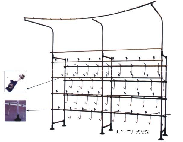 两片式纱架
