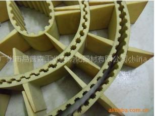 同步带厂家生产商