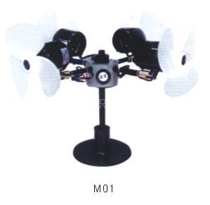 针织|针织机械|中段风扇(白)