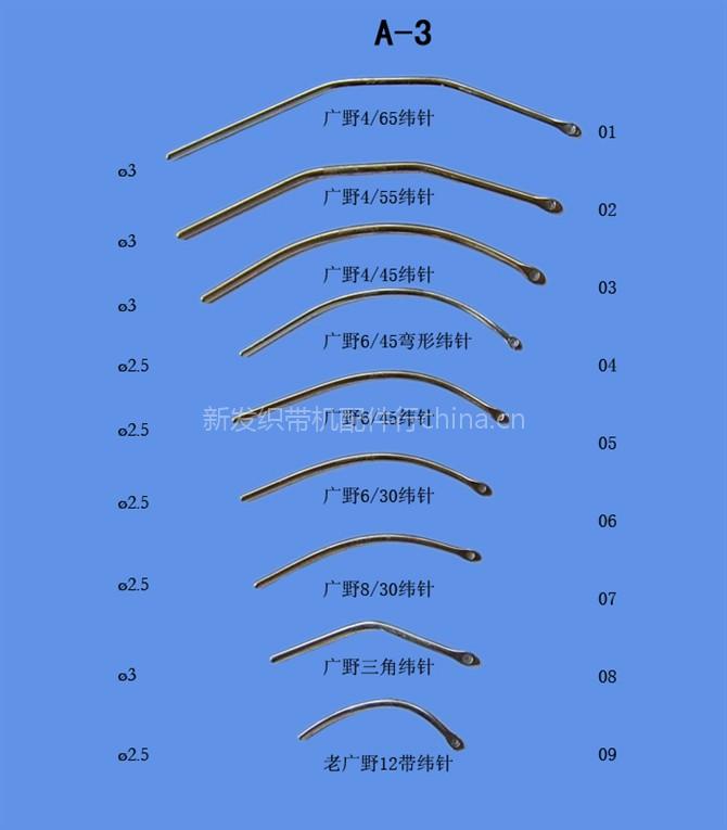 织带机配件