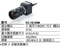型号:XG-HL08M