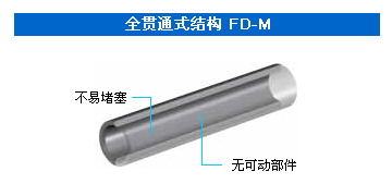 全贯通式结构 FD-M