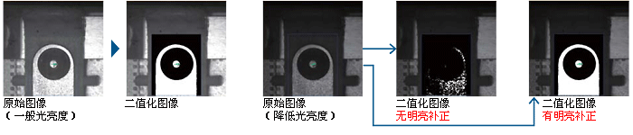 检测螺丝位置