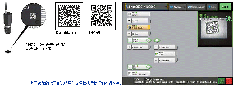 二维码