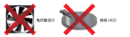 免风扇设计/传统 HDD