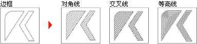 多种阴影功能