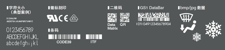 刻印案例