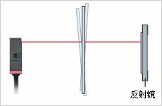 高频叠加驱动电路