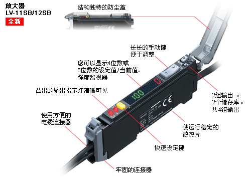 放大器可消除光线量变化。