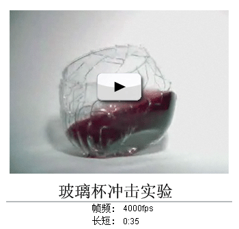 玻璃杯冲击实验