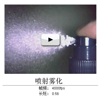 喷射雾化