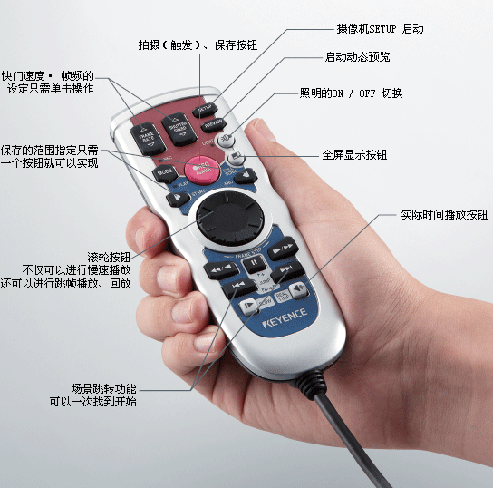 遥控器