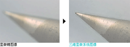 快速真实的观测