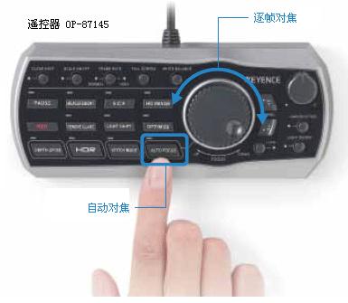 自动对焦和逐帧对焦