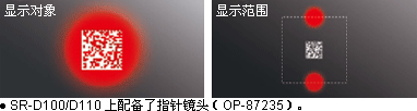 配备了可以清楚看到对象和范围的指针