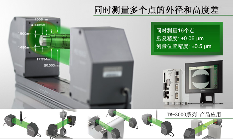 TM-3000 系列 二维高速尺寸测量仪