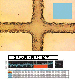 样本A: Ra 1.5 μm