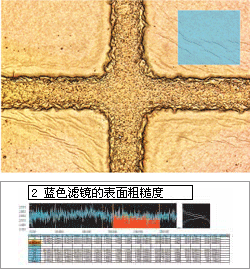 样本B: Ra 3.2 μm